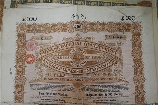 Eleven Chinese Government share certificates, Republic period